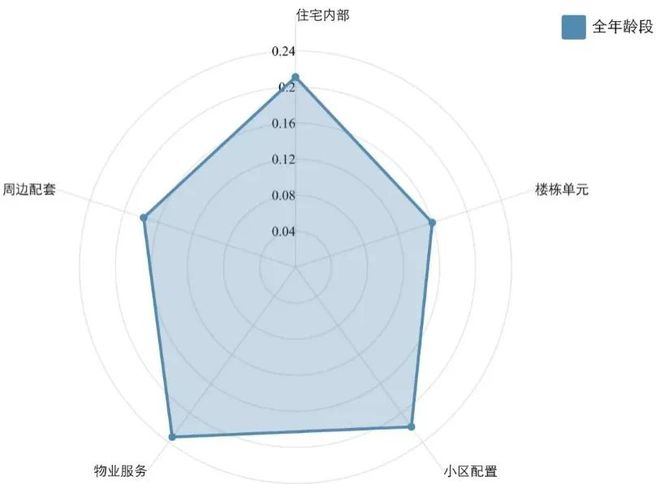 黄大仙论坛心水资料大全,数据分析驱动设计_Surface73.612