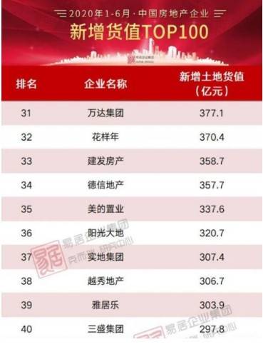 新澳门2024年资料大全宫家婆,实地验证数据策略_Harmony款14.622