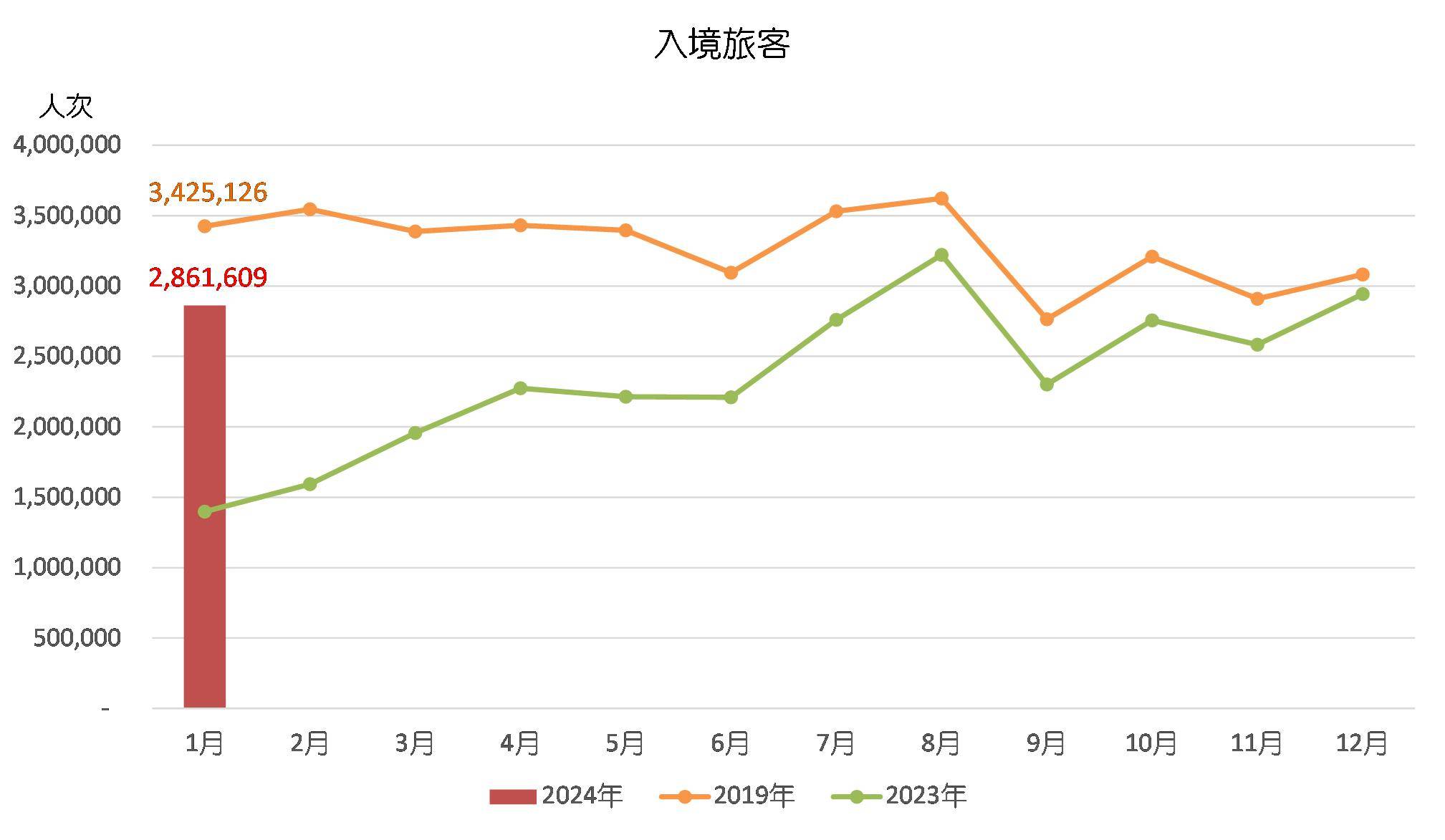 2024澳门天天彩免费正版资料,实地执行数据分析_储蓄版14.838