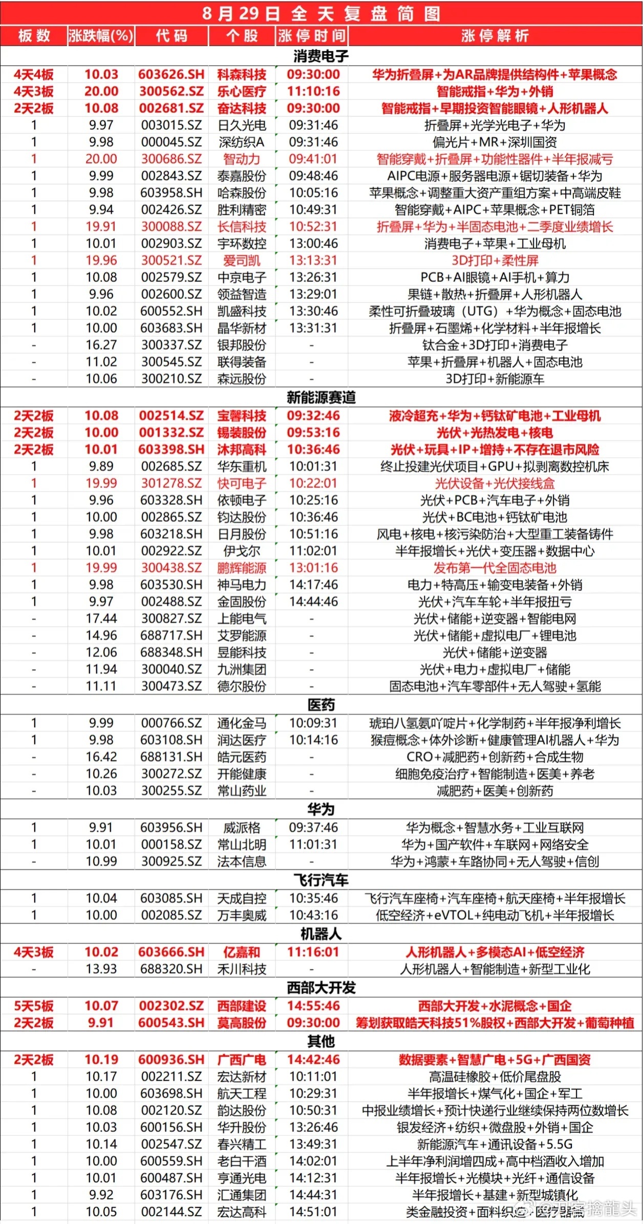 2024新奥开码结果,深入数据策略设计_优选版81.480