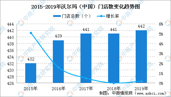 新澳正版资料免费提供,精准实施分析_GT24.690