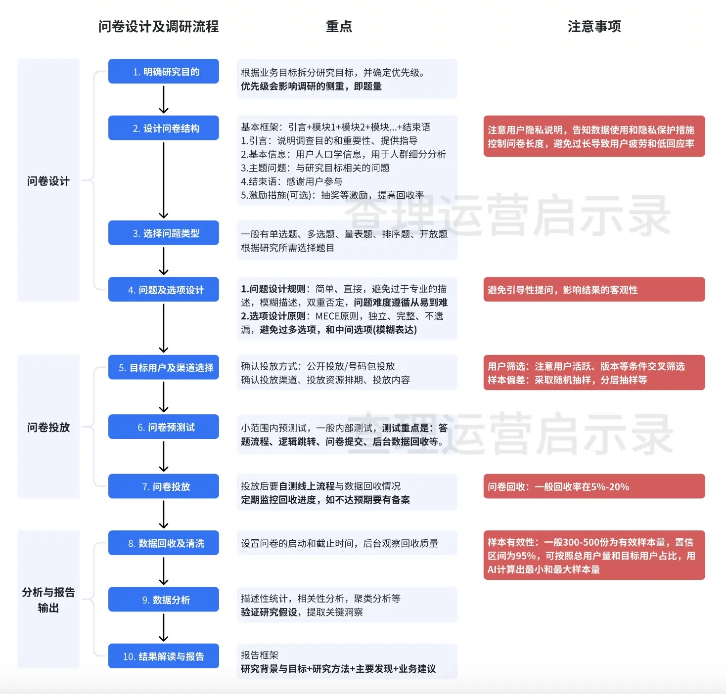 2024澳门今晚开奖记录,深入数据策略解析_专属款54.808