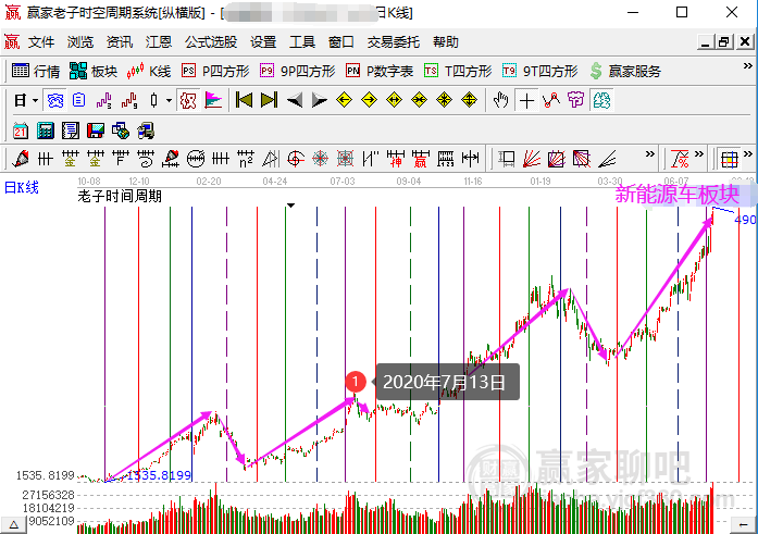 澳门六开奖结果2024开奖,未来趋势解释定义_钻石版56.783