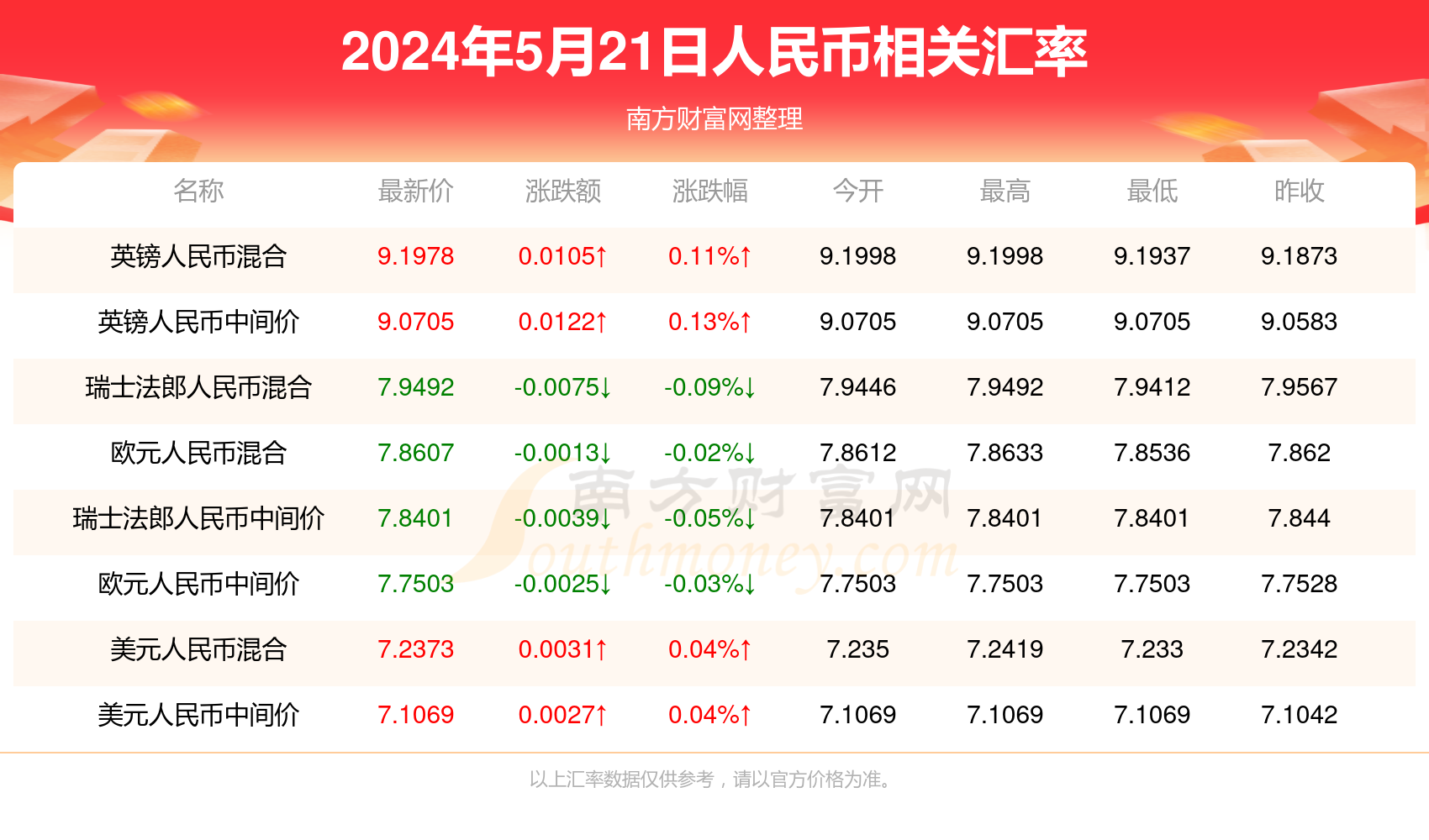 新澳门彩开奖结果今天,可靠解析评估_扩展版63.457