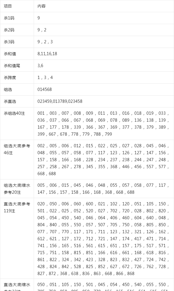 新澳好彩免费资料查询水果奶奶,具体操作步骤指导_2D35.951