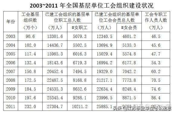 2024年澳门免费资料,收益分析说明_运动版43.206