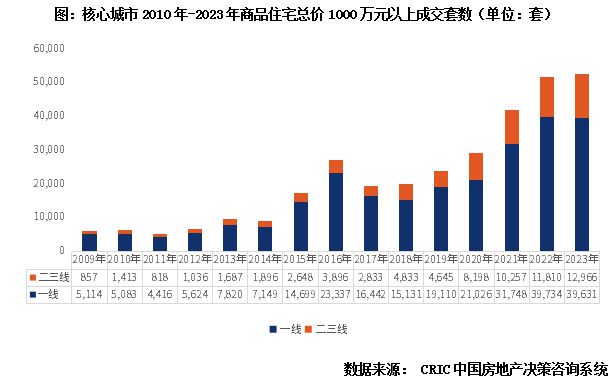 澳门六开奖最新开奖结果2024年,数据驱动分析解析_AR版37.73