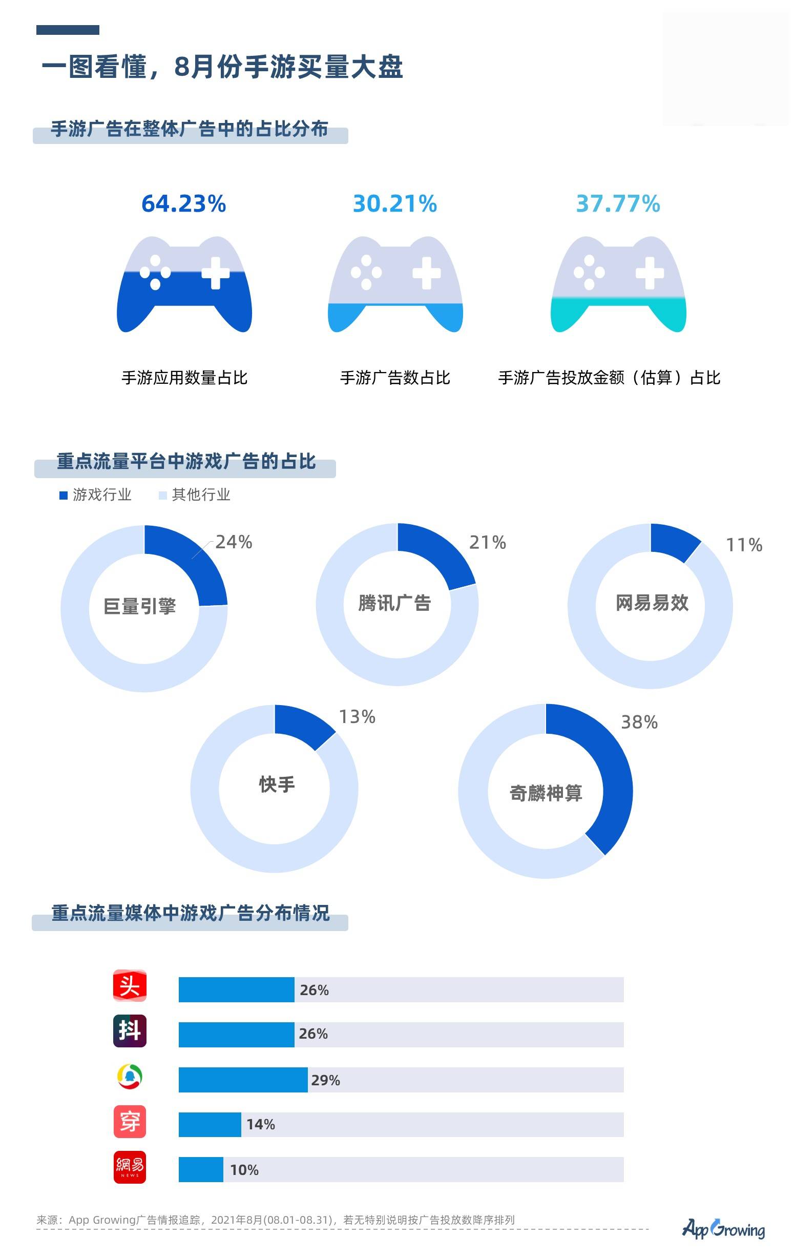 新奥最快最准免费资料,深层数据设计解析_创意版62.734