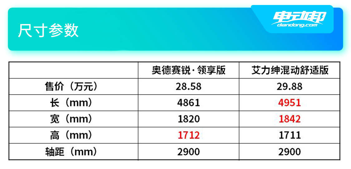 新澳门资料免费长期公开,2024,平衡性策略实施指导_特别版83.452