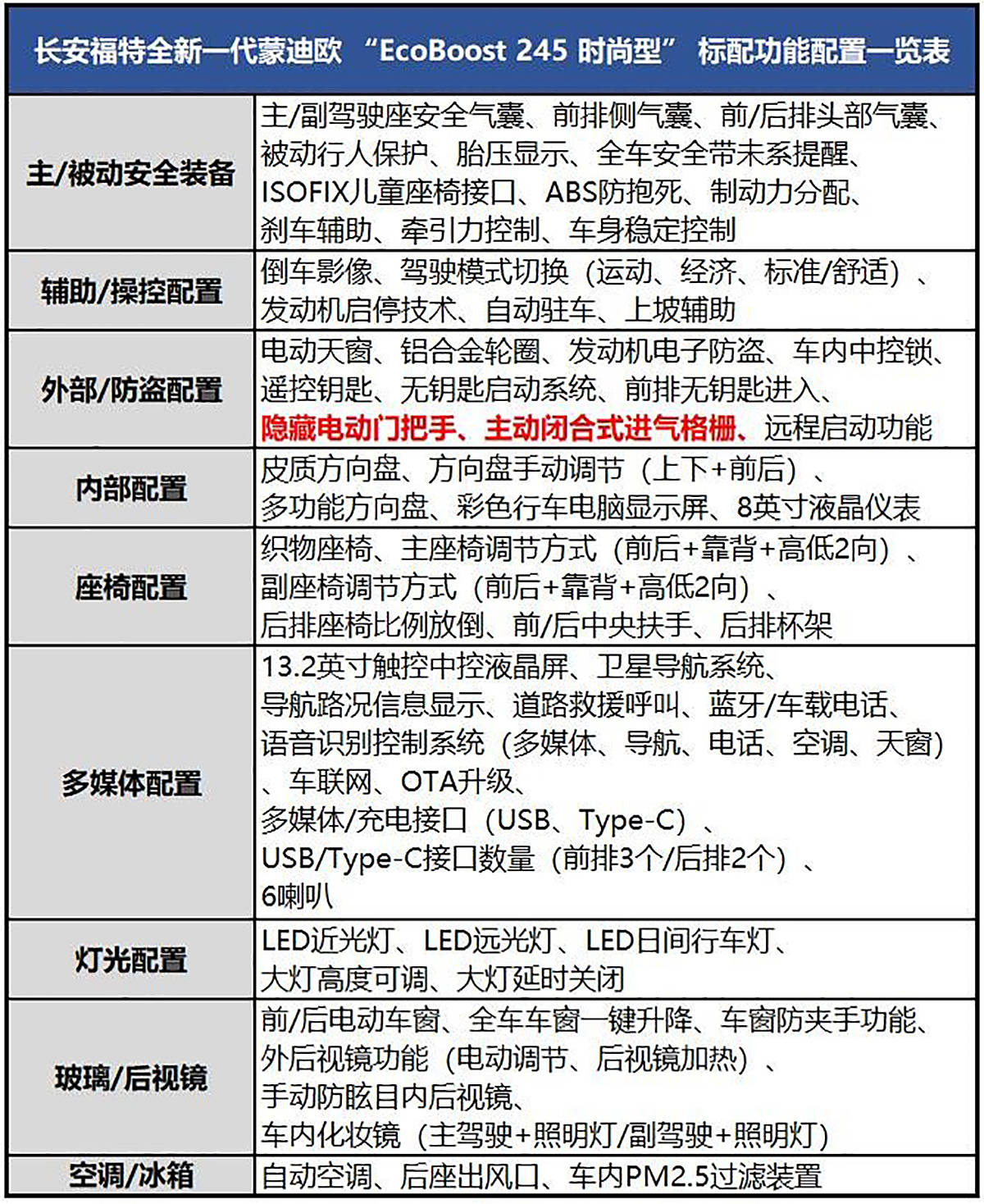 新澳内部高级资料,实时说明解析_Advanced96.922