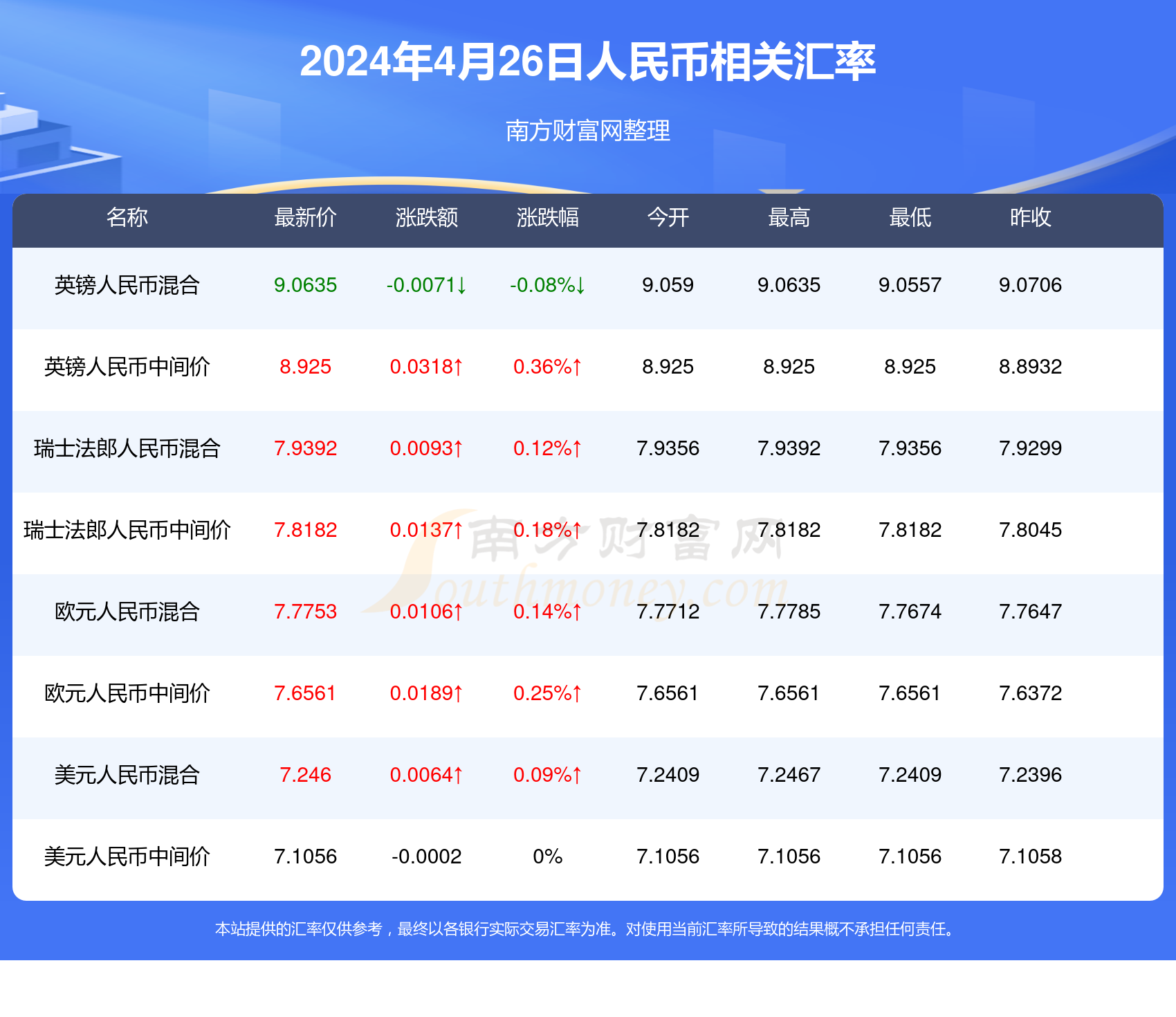 澳门一码一码100准确2024,实地数据验证策略_优选版37.895