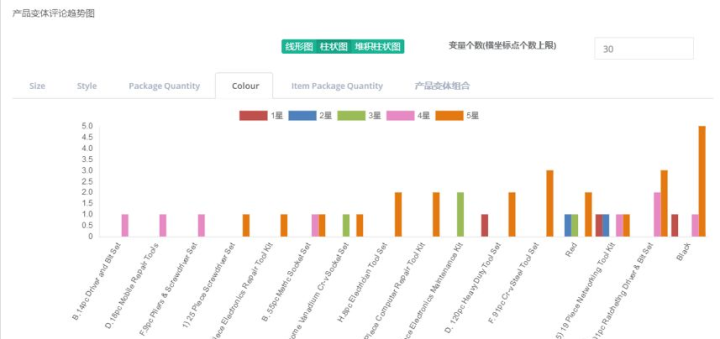 2024香港正版资料免费大全精准,数据解析说明_2D51.701