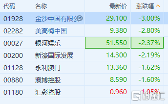 澳门精准一笑一码100%,广泛解析方法评估_专属款134.112