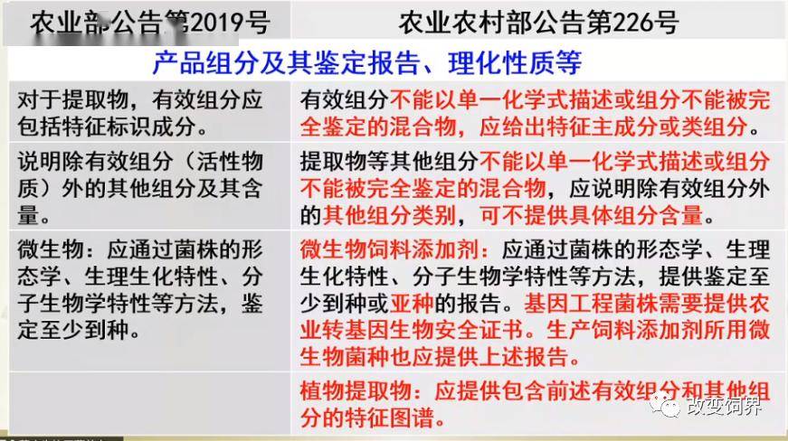 新澳天天开奖资料大全最新54期开奖结果,实证分析解释定义_3D72.462