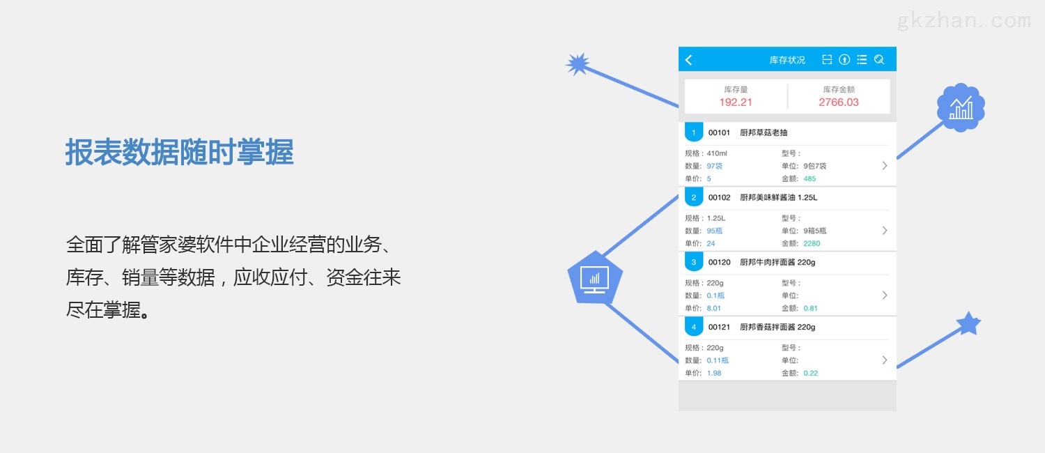 7777888888管家精准管家婆免费,清晰计划执行辅导_HD76.519