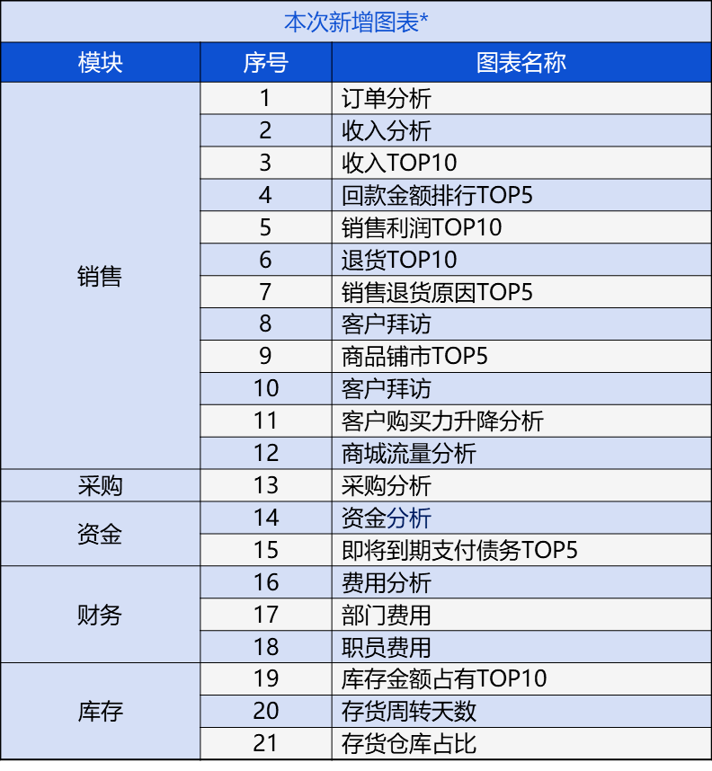 管家婆澳门免费公开图,理论分析解析说明_领航版33.465