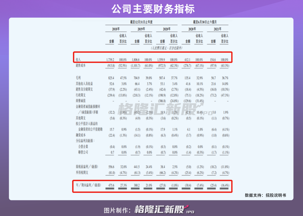 2024香港正版资料免费大全精准,社会责任执行_复古版94.697