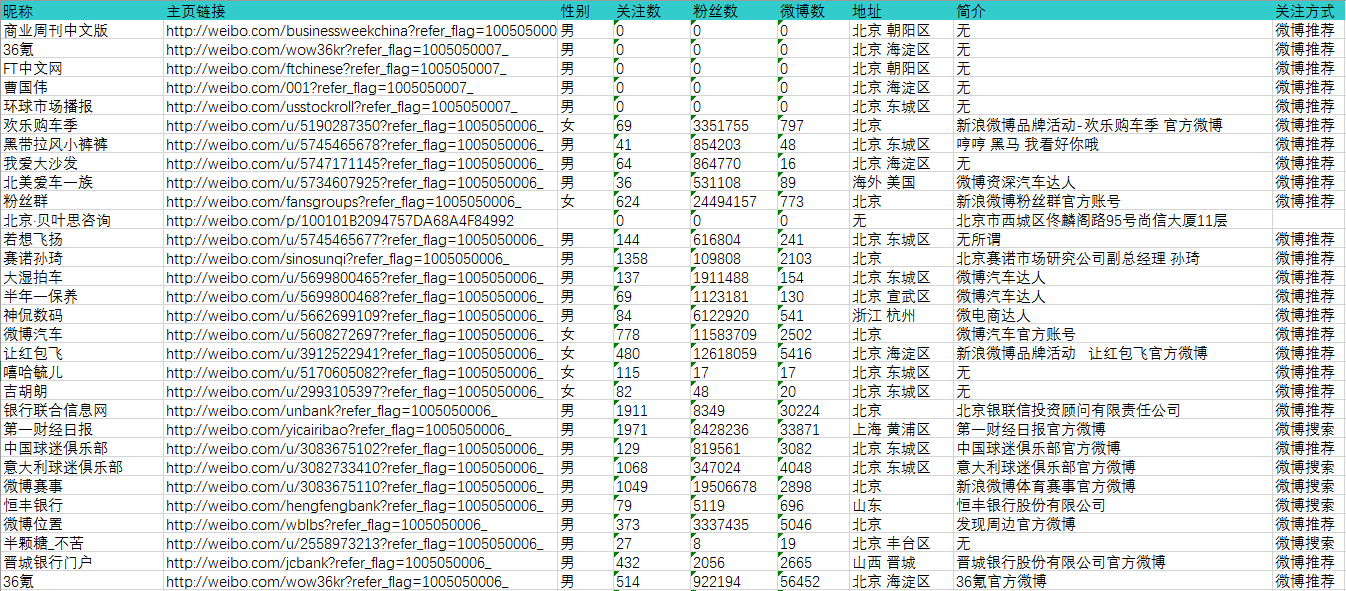 2024澳门正版资料大全资料,数据驱动决策执行_X版16.52