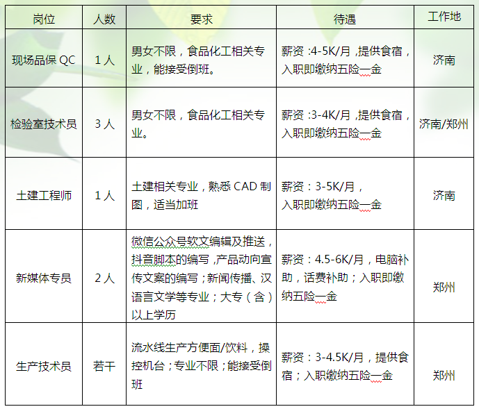 2024年11月11日 第7页