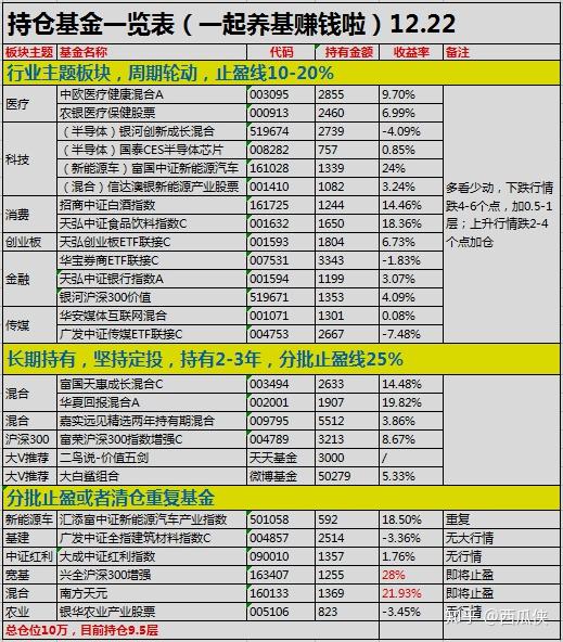 2024年11月12日 第55页