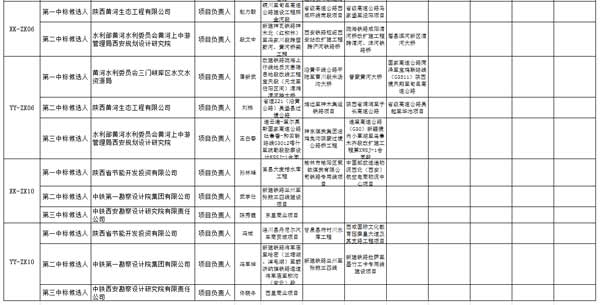 一码一肖一特一中2024,稳定评估计划_精英版54.540