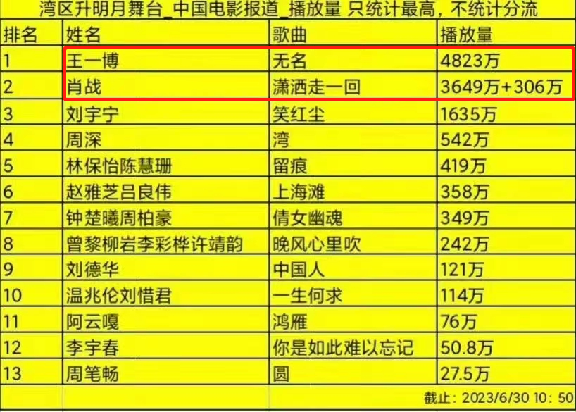 澳门三肖三码三期凤凰,数据导向计划设计_移动版38.486