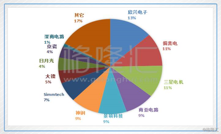 2024年澳门天天开好彩大全,实地执行数据分析_soft76.60