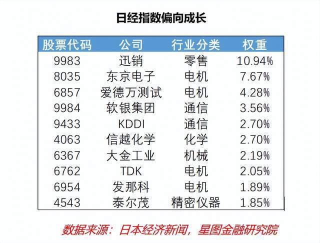 2024今晚香港开特马开什么,实地分析解释定义_Essential55.377