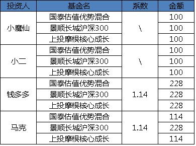 2024新奥历史开奖记录表一,实地分析数据方案_MR46.732