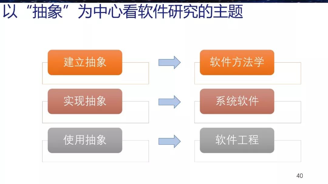 澳门平特一肖100%准资软件截图,多元化方案执行策略_战略版25.336