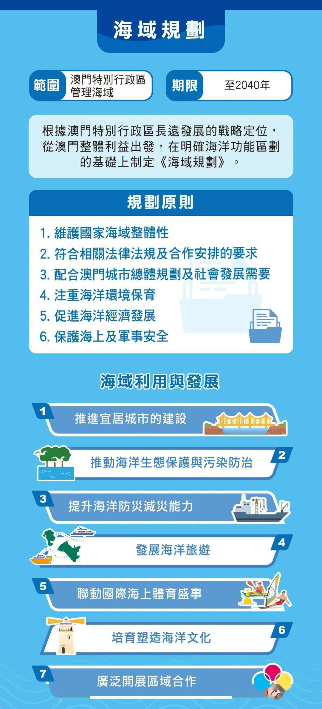 2024年澳门开奖结果,灵活性方案实施评估_薄荷版87.693