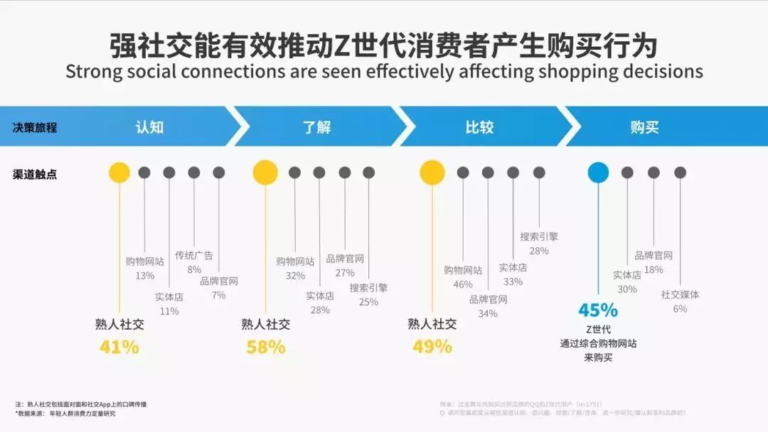 澳门三肖三码精准100,实地考察数据策略_社交版95.670