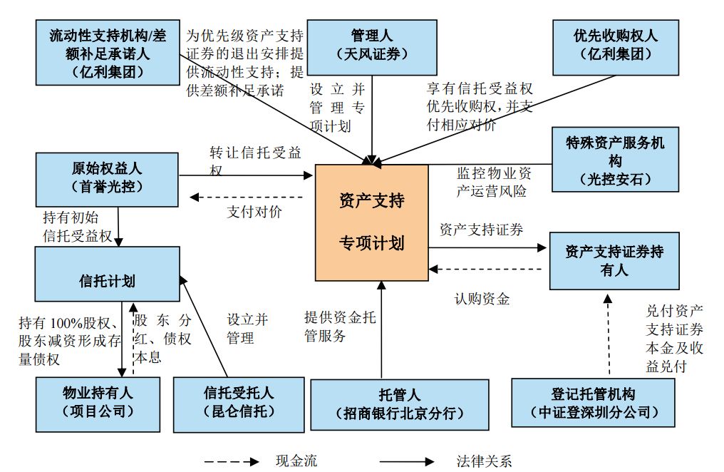 新澳资料免费长期公开吗,实地计划设计验证_Executive44.650