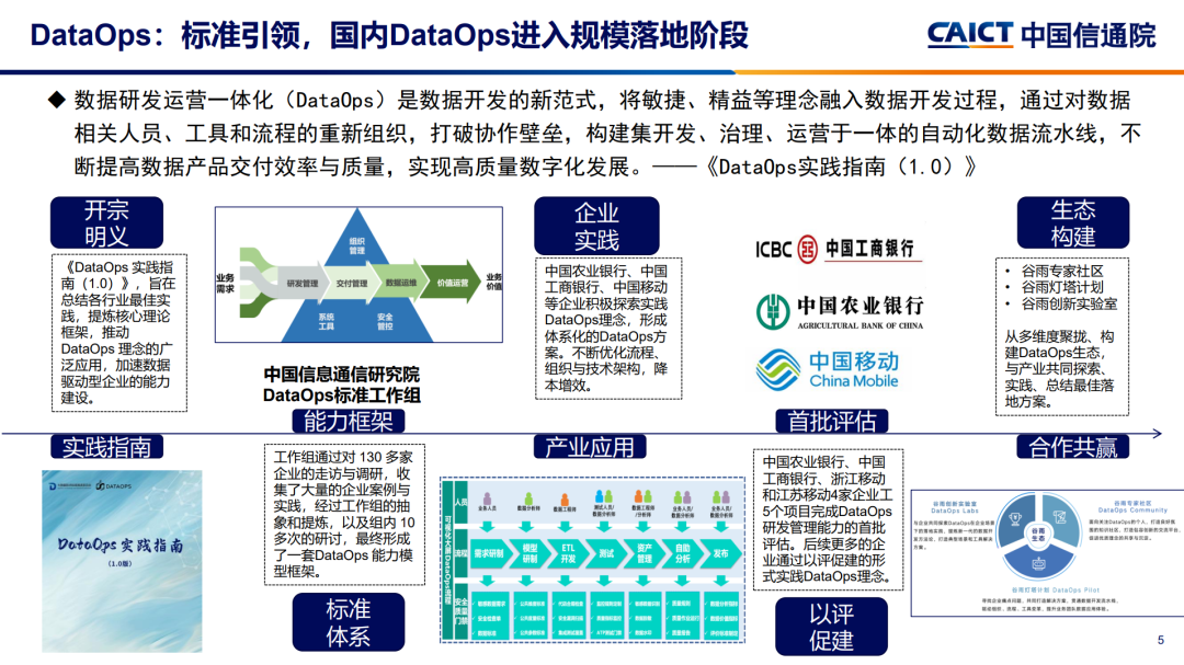 2024新澳精准资料免费,深入数据应用执行_薄荷版11.732