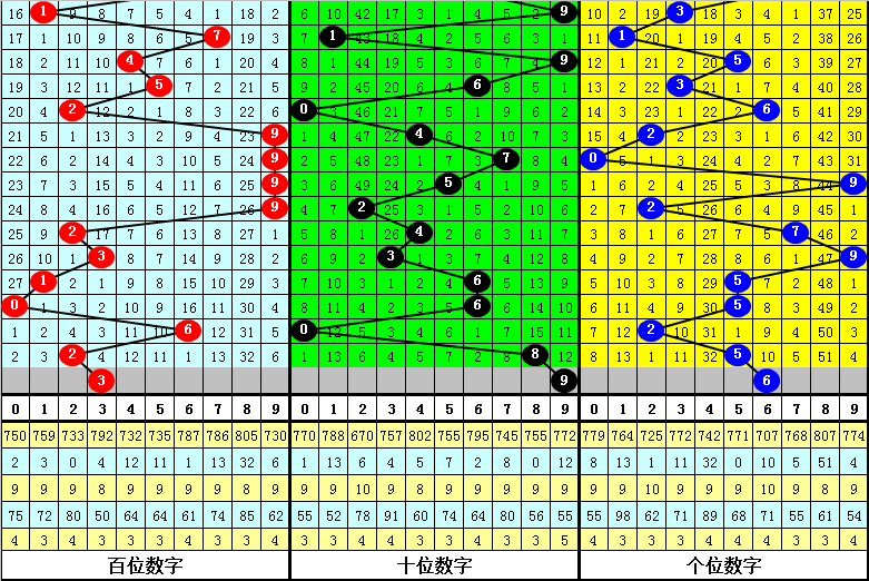 澳门一肖一码期期准,全面数据执行计划_VR版48.777