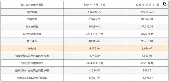 2024新澳门开奖结果,快速响应计划分析_4K97.266