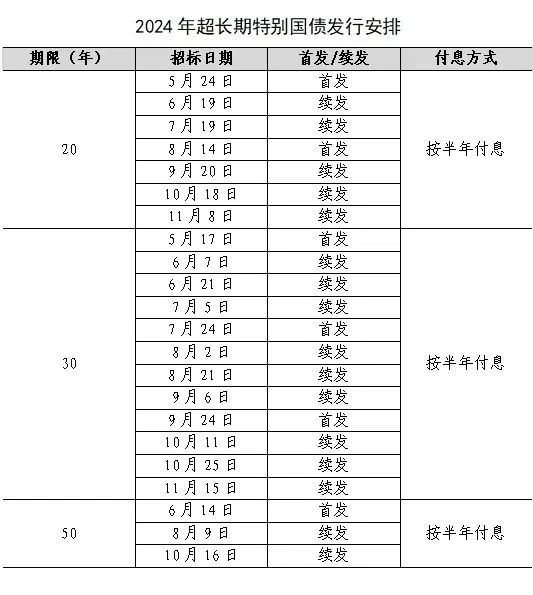 新奥门开奖结果2024,安全执行策略_娱乐版55.337