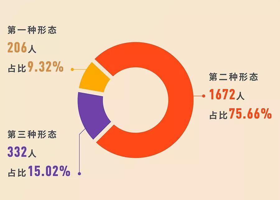 4949澳门免费精准大全,创新定义方案剖析_尊享版15.734