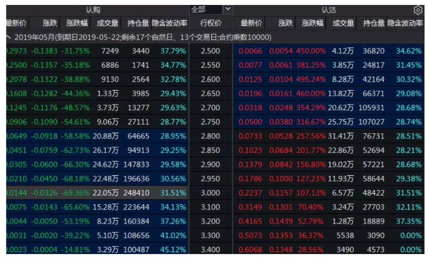 新澳门天天开好彩,权威分析解释定义_MT21.80