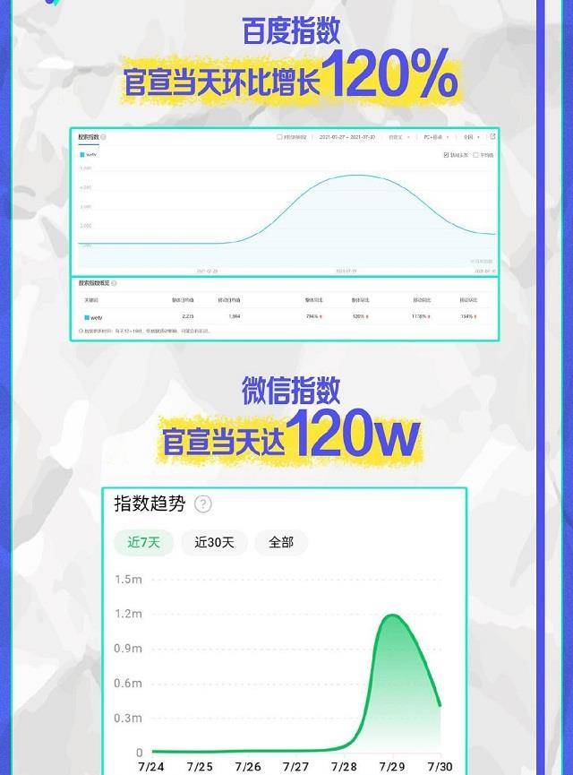 澳门三肖三码精准100%公司认证,具体操作指导_RemixOS15.34