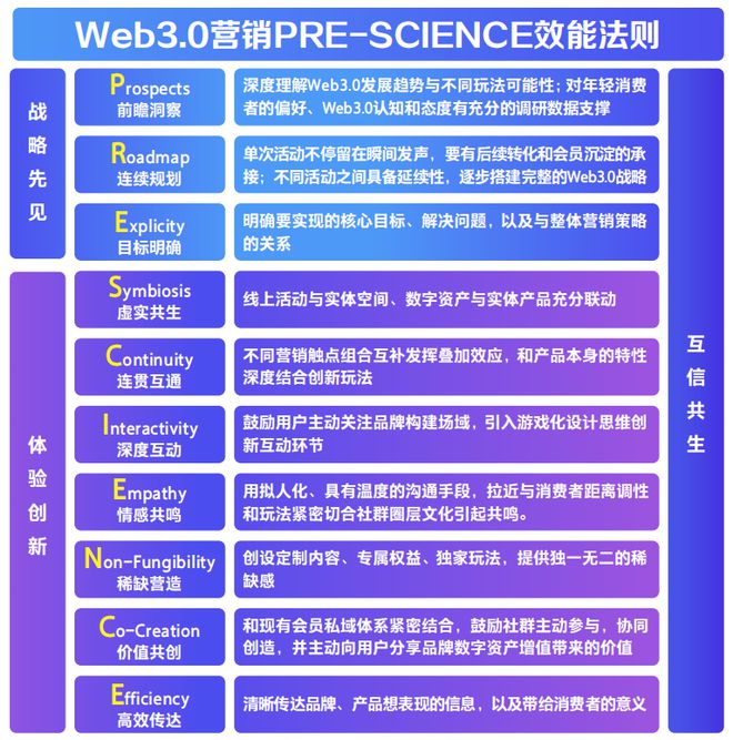 新澳好彩免费资料查询郢中白雪,实效策略分析_Console18.264