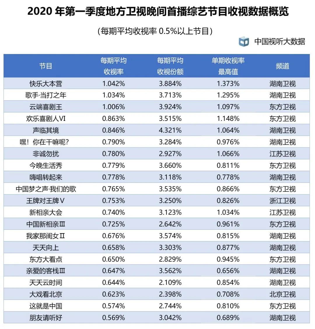 2024天天彩资料大全免费,全面解析数据执行_优选版48.450