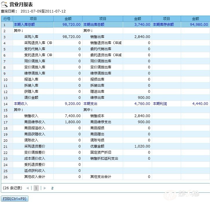 2024精准管家婆一肖一马,平衡性策略实施指导_macOS47.461