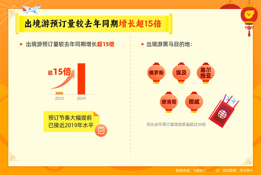 2024澳门特马今晚开奖网站,全面实施策略数据_V228.893