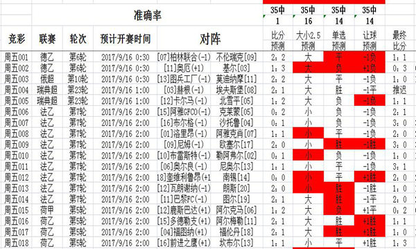 二四六天天免费资料结果,多样化策略执行_社交版14.352