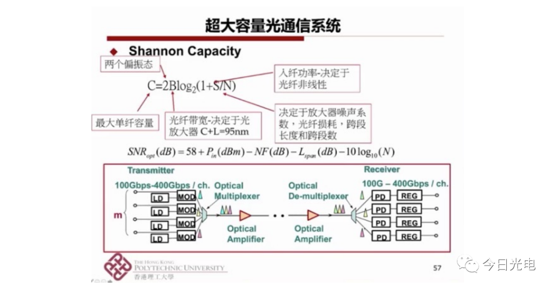 新澳门资料大全正版资料2023,系统解答解释定义_HDR版99.376