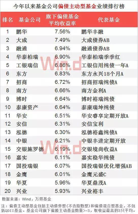 新澳最精准正最精准龙门客栈,收益成语分析落实_XR96.662