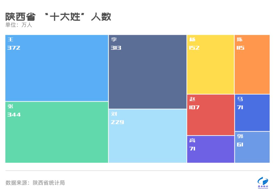 一码一肖100%的资料,深度数据应用实施_旗舰款77.372