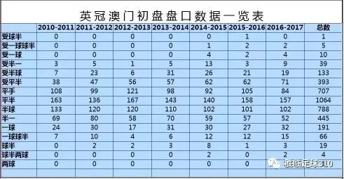 新澳门49码每天开奖吗,数据导向解析计划_经典版39.269