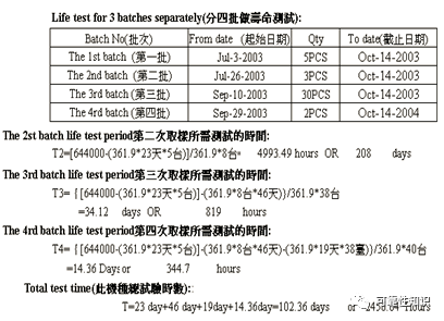 2024新奥正版资料免费提拱,实地数据验证分析_vShop49.580